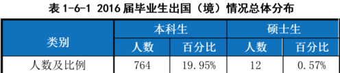 屏幕快照 2017-07-27 上午10.17.34