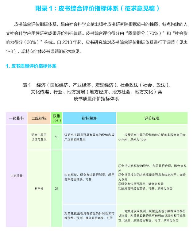 2017年皮书评奖正文20170720_页面_28