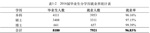 屏幕快照 2017-07-27 上午10.44.55