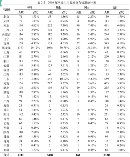 屏幕快照 2017-07-27 上午10.46.20