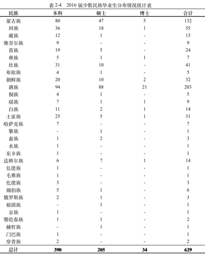 屏幕快照 2017-07-27 上午10.47.33