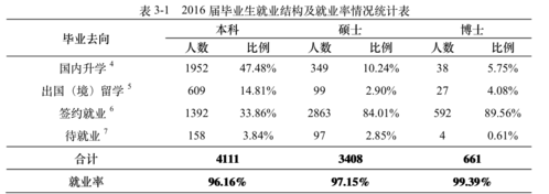 屏幕快照 2017-07-27 上午10.48.09