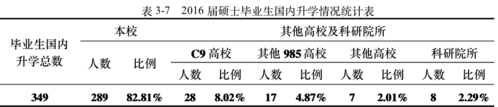 屏幕快照 2017-07-27 上午10.49.35