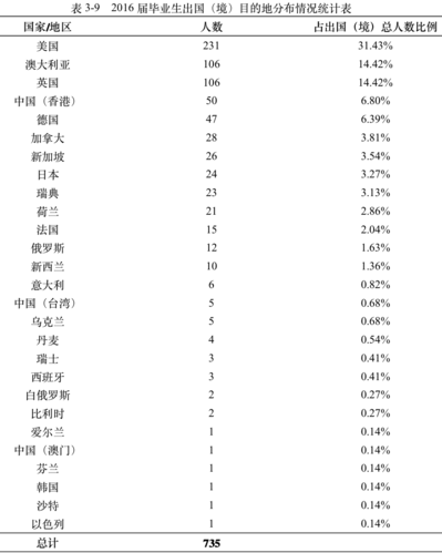 屏幕快照 2017-07-27 上午10.50.02