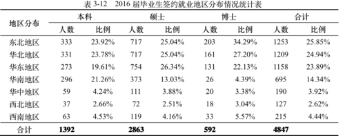 屏幕快照 2017-07-27 上午10.50.57