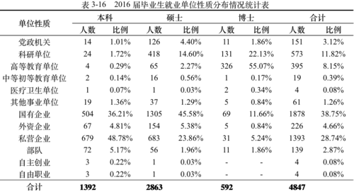 屏幕快照 2017-07-27 上午10.52.52