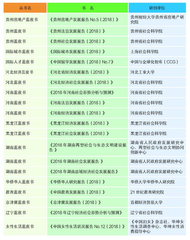 2017年皮书评奖正文20170720_页面_24