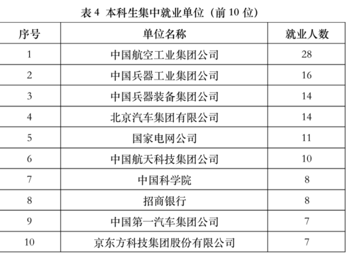 屏幕快照 2017-07-27 下午2.01.14