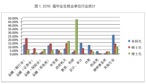 屏幕快照 2017-07-27 下午2.23.18