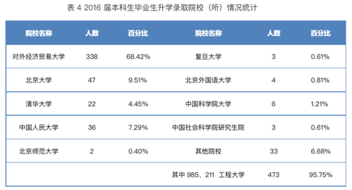 屏幕快照 2017-07-27 下午2.24.34