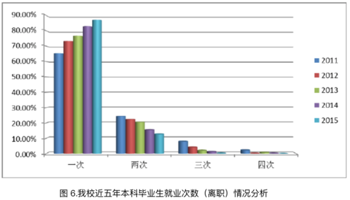 屏幕快照 2017-07-27 下午2.26.56