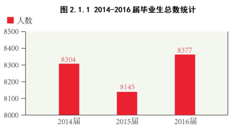 屏幕快照 2017-07-27 下午2.50.35