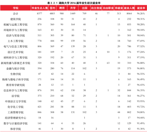 屏幕快照 2017-07-27 下午2.52.32