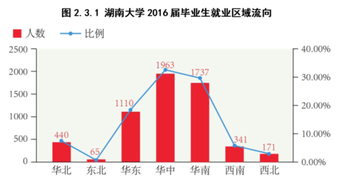 屏幕快照 2017-07-27 下午2.54.07