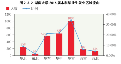 屏幕快照 2017-07-27 下午2.54.21