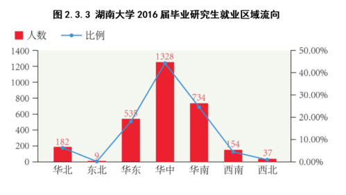 屏幕快照 2017-07-27 下午2.54.28