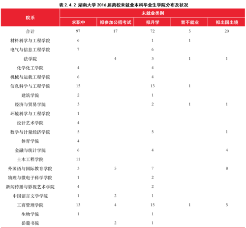 屏幕快照 2017-07-27 下午2.58.05