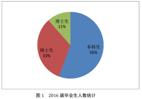 屏幕快照 2017-07-27 下午3.17.17