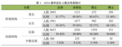 屏幕快照 2017-07-27 下午3.17.47