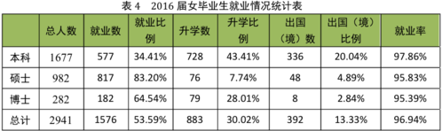 屏幕快照 2017-07-27 下午3.20.41