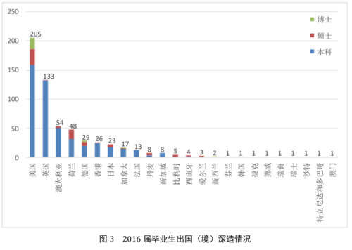 屏幕快照 2017-07-27 下午3.22.50