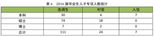 屏幕快照 2017-07-27 下午3.23.27