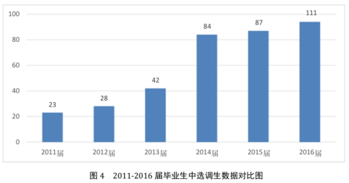 屏幕快照 2017-07-27 下午3.23.47