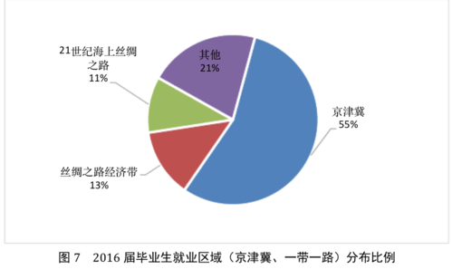 屏幕快照 2017-07-27 下午3.24.59