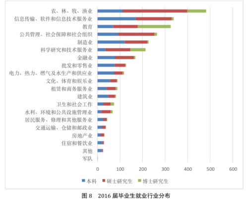 屏幕快照 2017-07-27 下午3.26.22