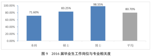 屏幕快照 2017-07-27 下午3.26.57