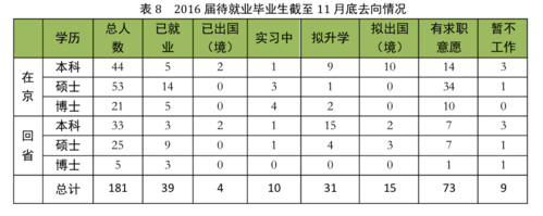 屏幕快照 2017-07-27 下午3.27.24