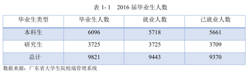 屏幕快照 2017-07-27 下午4.05.14 屏幕快照 2017-07-27 下午4.05.14