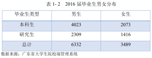 屏幕快照 2017-07-27 下午4.05.35 屏幕快照 2017-07-27 下午4.05.35
