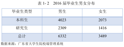 屏幕快照 2017-07-27 下午4.05.35