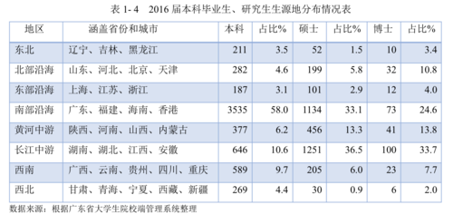屏幕快照 2017-07-27 下午4.07.19 屏幕快照 2017-07-27 下午4.07.19