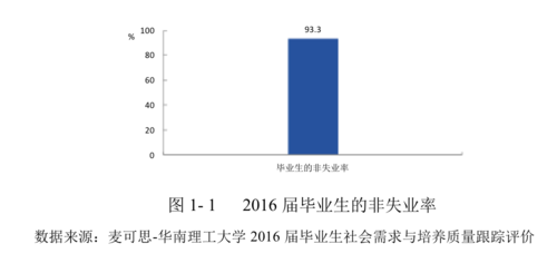 屏幕快照 2017-07-27 下午4.08.35