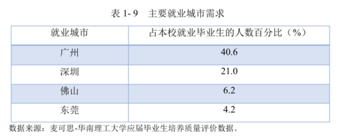 屏幕快照 2017-07-27 下午4.11.11 屏幕快照 2017-07-27 下午4.11.11
