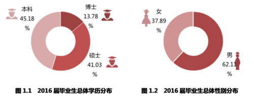 屏幕快照 2017-07-27 下午4.34.21