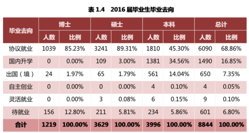 屏幕快照 2017-07-27 下午4.37.51