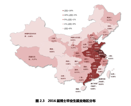 屏幕快照 2017-07-27 下午4.40.44