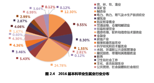 屏幕快照 2017-07-27 下午4.41.04