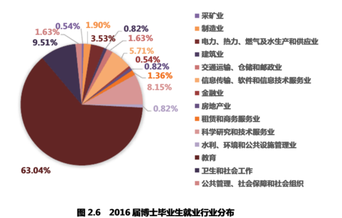 屏幕快照 2017-07-27 下午4.43.16