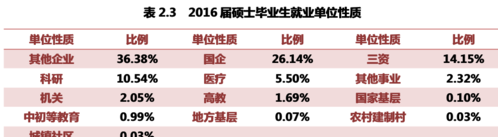 屏幕快照 2017-07-27 下午4.44.11