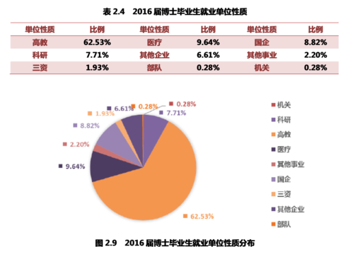 屏幕快照 2017-07-27 下午4.44.53