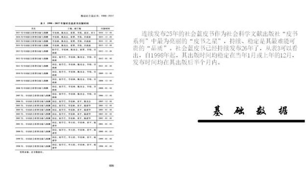 幻灯片24