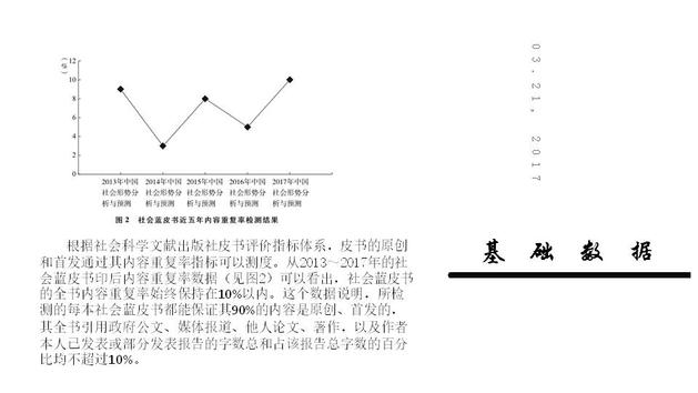 幻灯片25