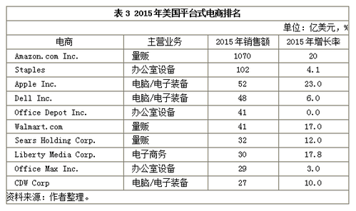 TIM图片20180326115450