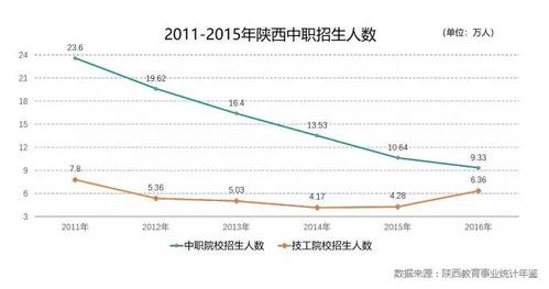 QQ截图20180427151508