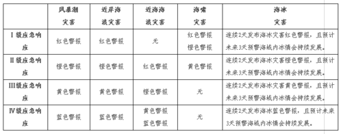 TIM截图20180522092920