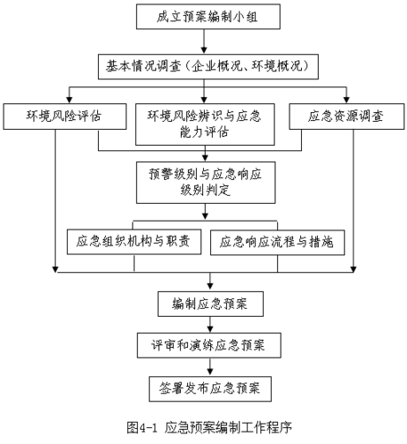 TIM截图20180601114604